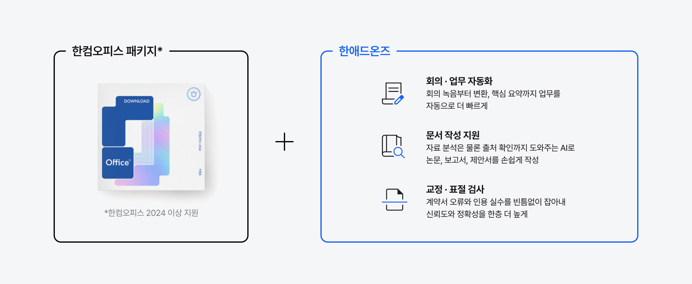 한컴오피스 2024 이상용 패키지와 회의·업무 자동화, 문서 작성 지원, 교정·표절 검사 기능이 포함된 한애드온즈 설명 이미지